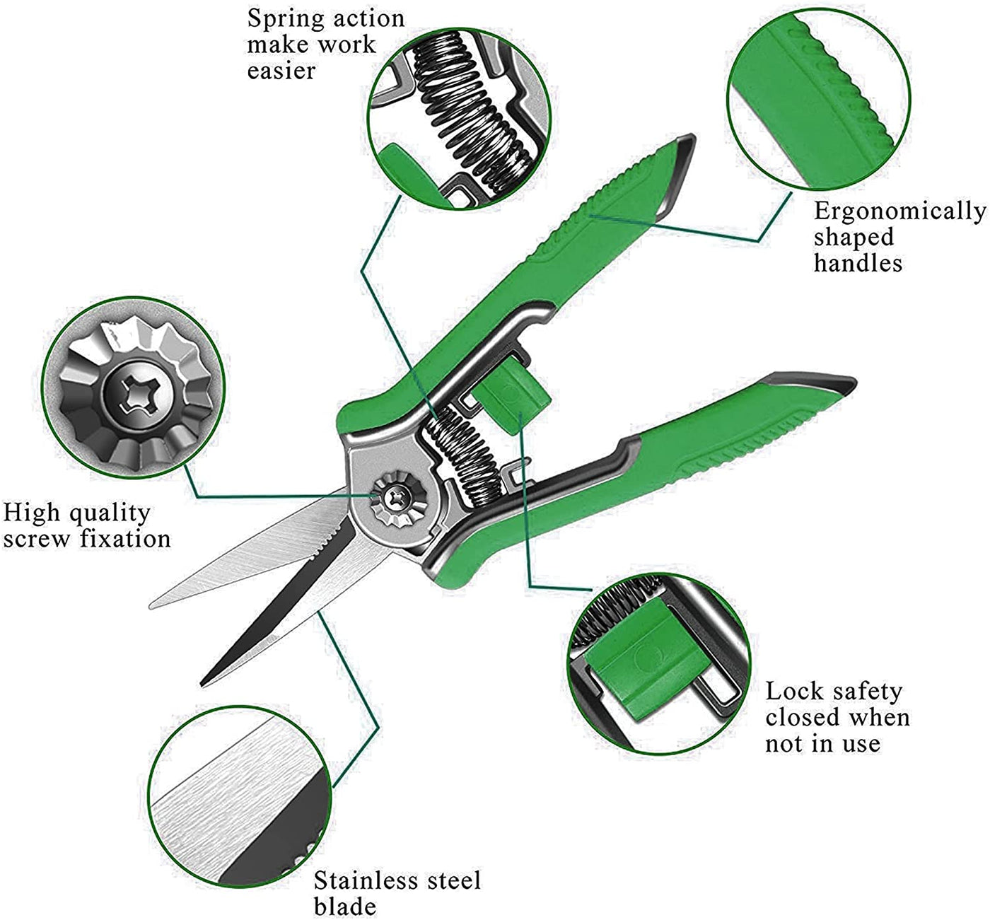 garden scissors meaning Gardening Scissors